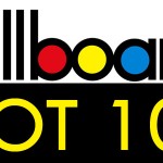 Lagu Barat Terbaru 2015 Billboard