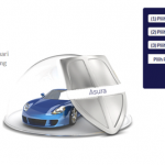 ASURA.co.id ASURANSI MOBIL