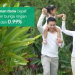 Taralite Pinjaman Tanpa Jaminan